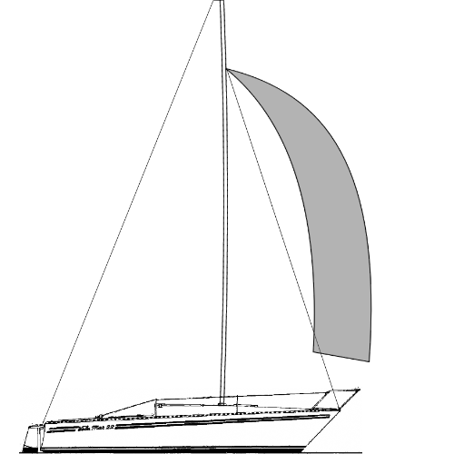 VELAMAR 22 - Vela Balão Triradial (Spinnaker)