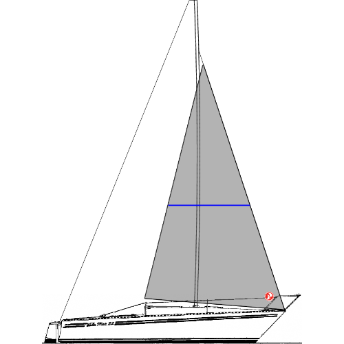 VELAMAR 22 - VELA GENOA I 148%