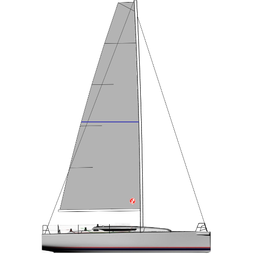 NEOMARINE HS38 - Vela Mestra