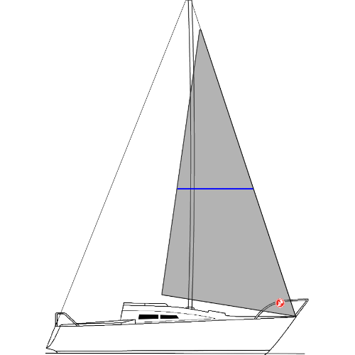 ATOLL 23 - Vela Genoa III 115% (GARRUNCHOS)