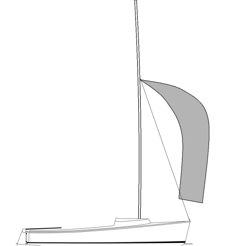 DAY SAILER - Vela Balão Triradial (Spinnaker)